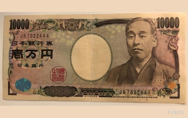 配资官网 美联储降息预期压制美元，日元受日本央行鹰派信号提振，美元兑日元冲高回落